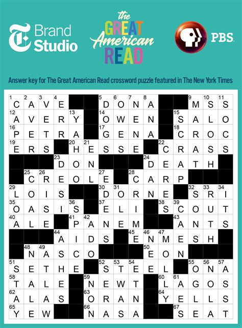 You can easily improve your search by specifying the number of letters in the answer. . Pbs supporter crossword clue